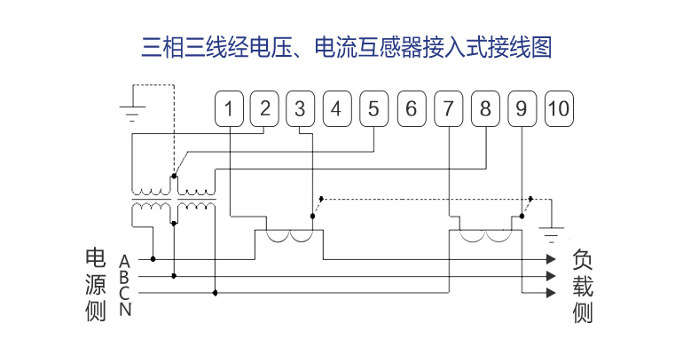 三相三线经电压,电流接线图