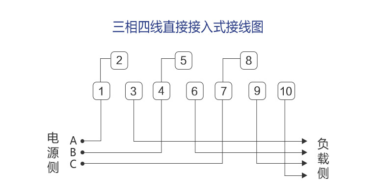 三相电表接线图