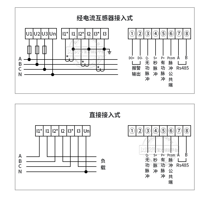 长沙社为dts8500-nf三相导轨式远程智能电表|1级